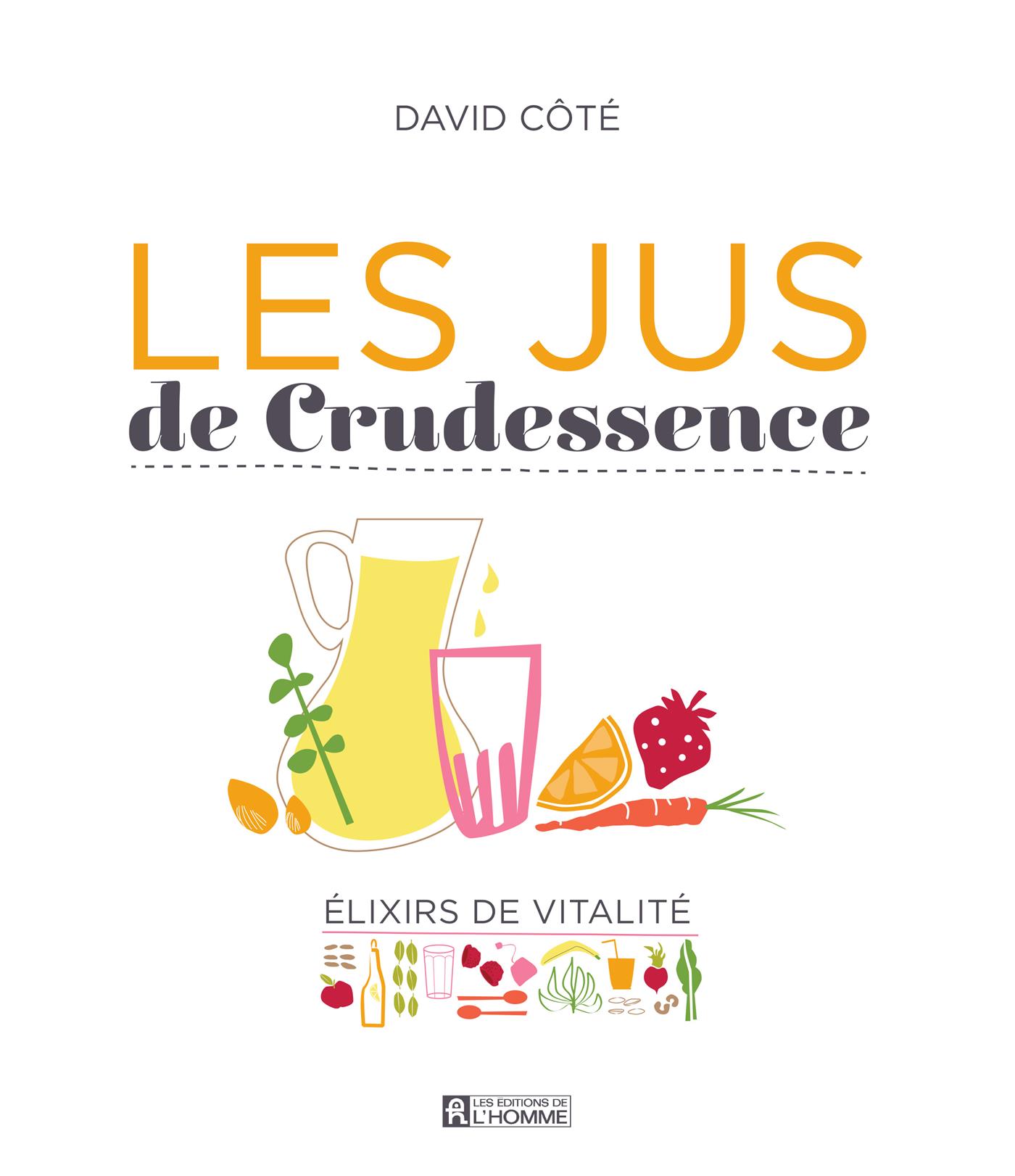 L&#039;art de s&#039;habiller comme un smoothie